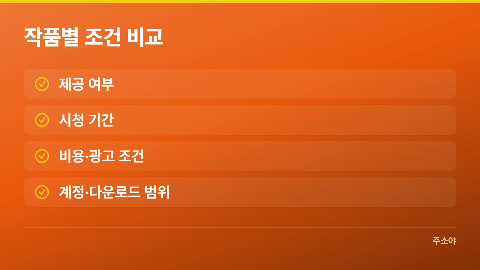 TV 다시보기 작품별 제공 여부와 이용 조건 비교